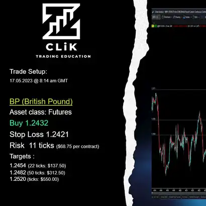 CLiK Trading Education Ltd