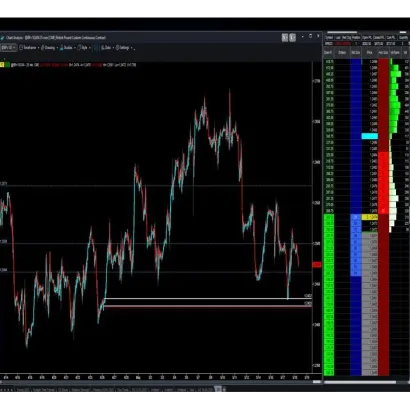 CLiK Trading Education Ltd
